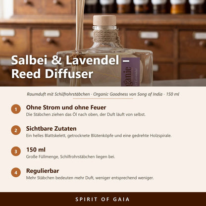 Übersicht zum Reed Diffuser Salbei und Lavendel: Duft ohne Strom, sichtbare Zutaten, 150 ml und regulierbare Stärke