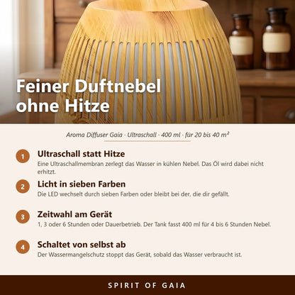 Infografik: Feiner Duftnebel ohne Hitze – Ultraschall, 7-Farben-LED, Zeitwahl am Gerät, Abschaltung bei leerem Tank