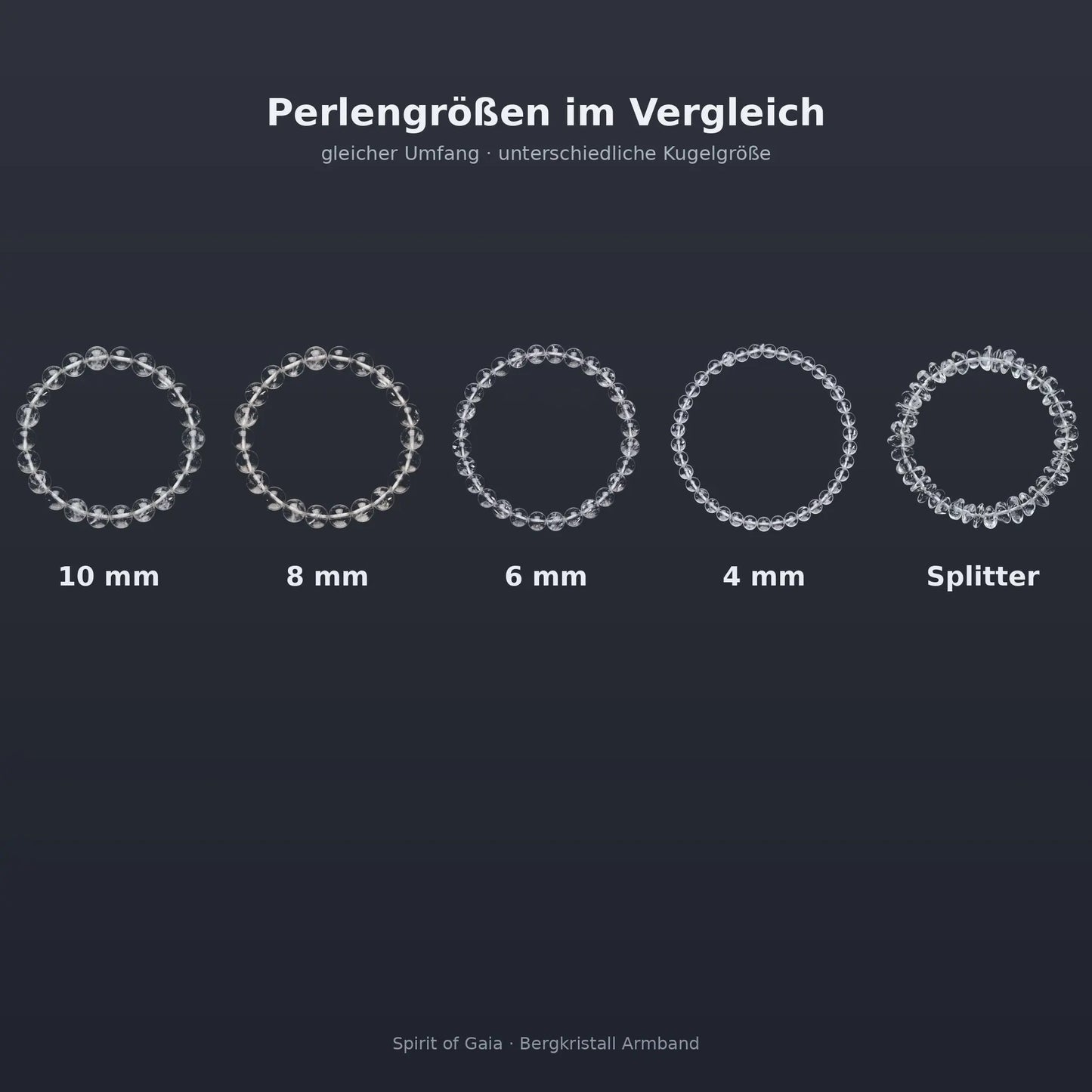 Bergkristall Armband Größenvergleich – Perlengrößen 10, 8, 6 und 4 mm sowie Splitter bei gleichem Umfang
