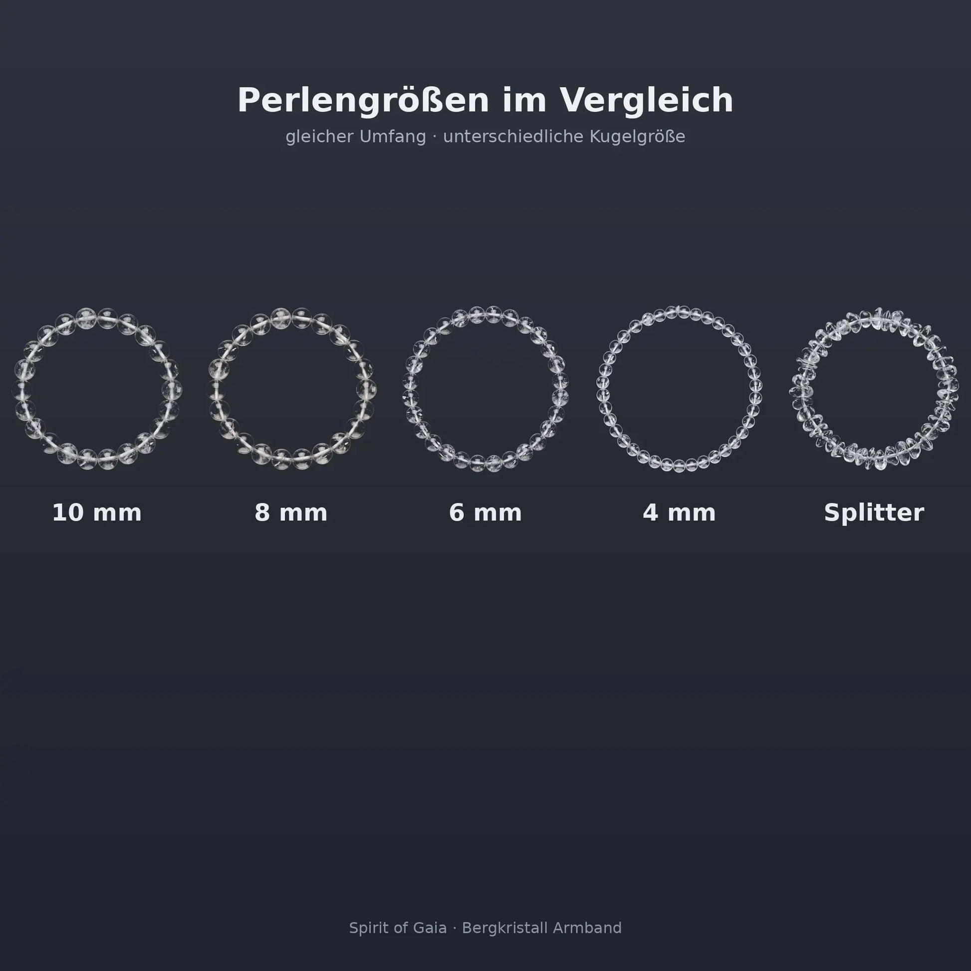 Bergkristall Armband Größenvergleich – Perlengrößen 10, 8, 6 und 4 mm sowie Splitter bei gleichem Umfang