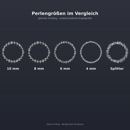 Bergkristall Armband Größenvergleich – Perlengrößen 10, 8, 6 und 4 mm sowie Splitter bei gleichem Umfang
